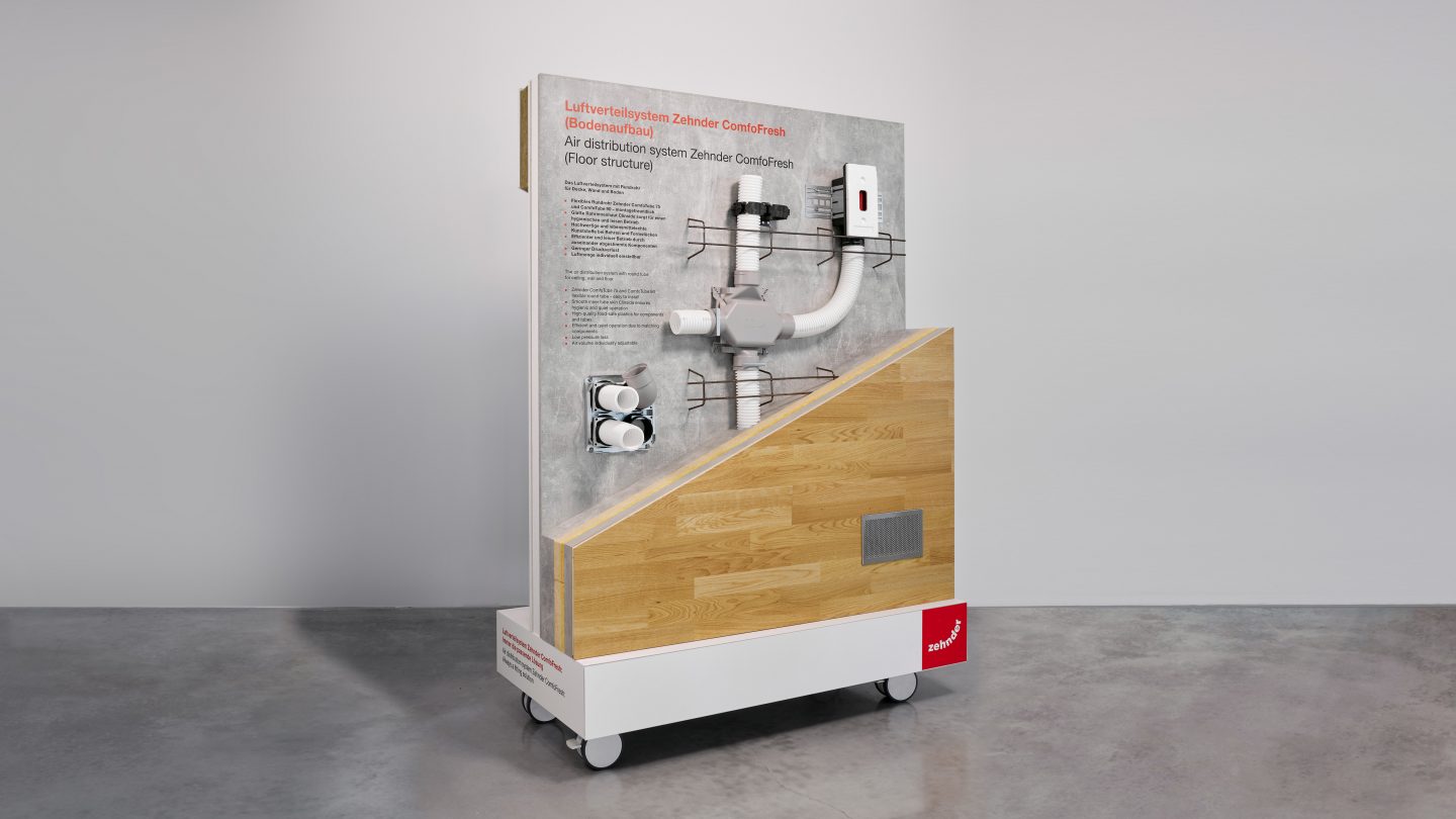 Sidecar Comfofresh 03 ret web pm Kopie