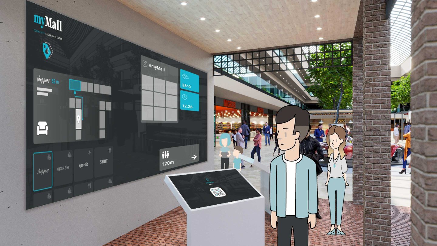 Ppt 12 Dashboard Web